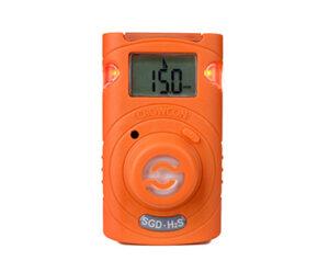 Clip SGD – Image 2